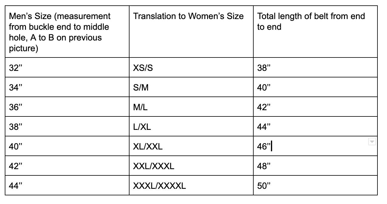 1.5'' Wide Distressed Edge Brown Leather Belt Strap